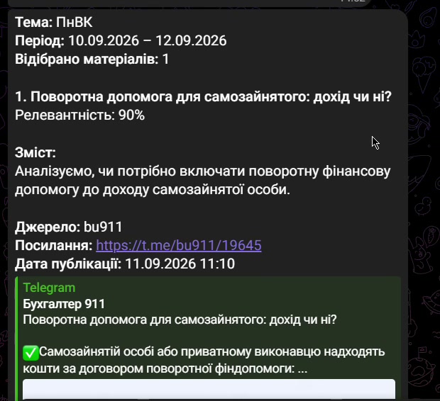 Дайджест Briefly у Telegram: тема, період, релевантність, зміст і посилання на джерело