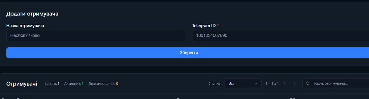 Налаштування отримувачів дайджесту в Briefly: назва отримувача, Telegram ID і список отримувачів